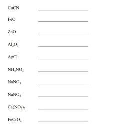 Polyatomic ions worksheet answer key