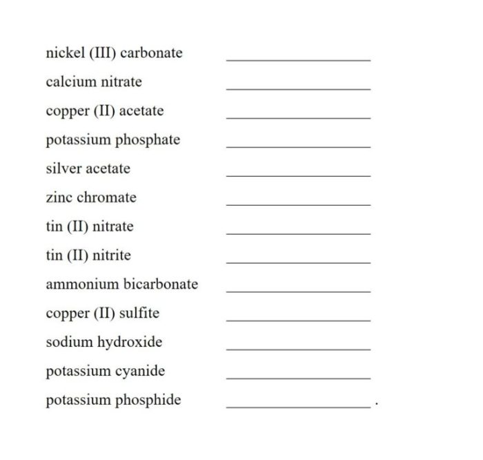 Polyatomic ions worksheet answer key