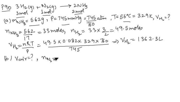 Ammonia gas occupies a volume of 450 ml