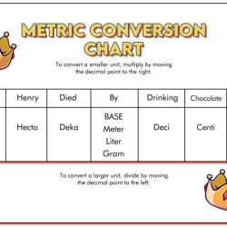 Metric mania conversion answer key