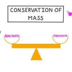 Physical science worksheet conservation of energy #2